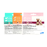 Comfortis Para Gato